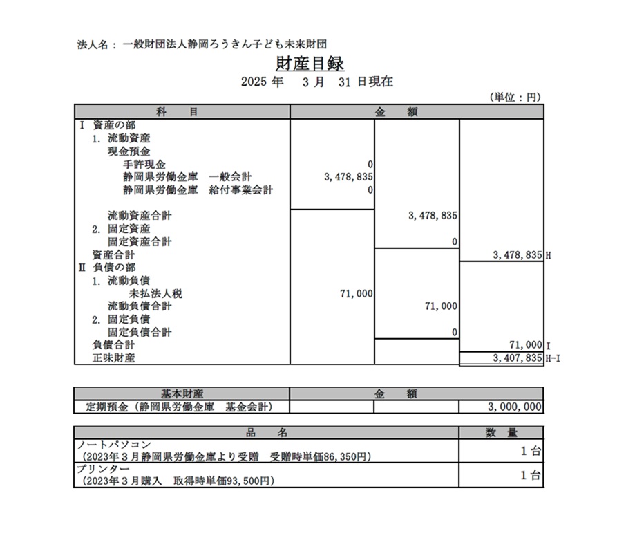 相談のフロー