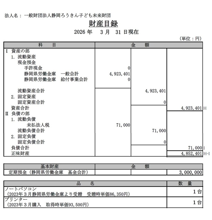 相談のフロー